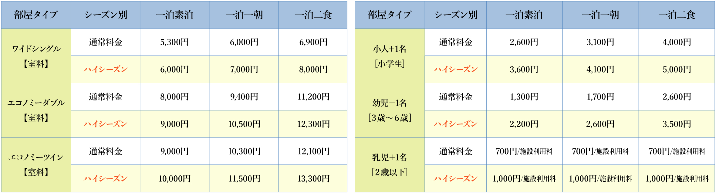 料金表pc